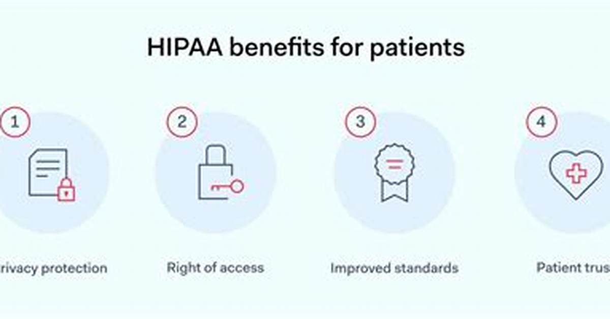 Why Is Hipaa Important for Patients
