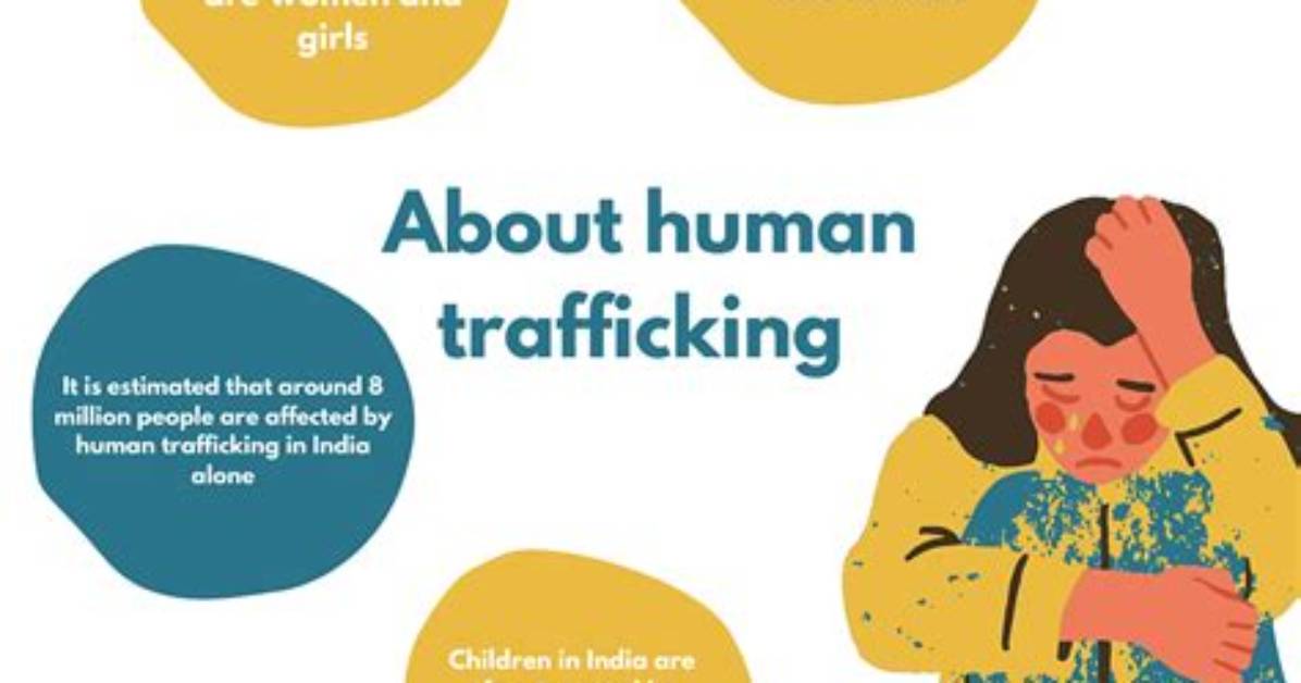 Why Is Human Trafficking a Serious Problem