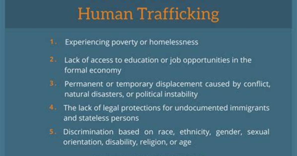Why Is Human Trafficking Social Problem