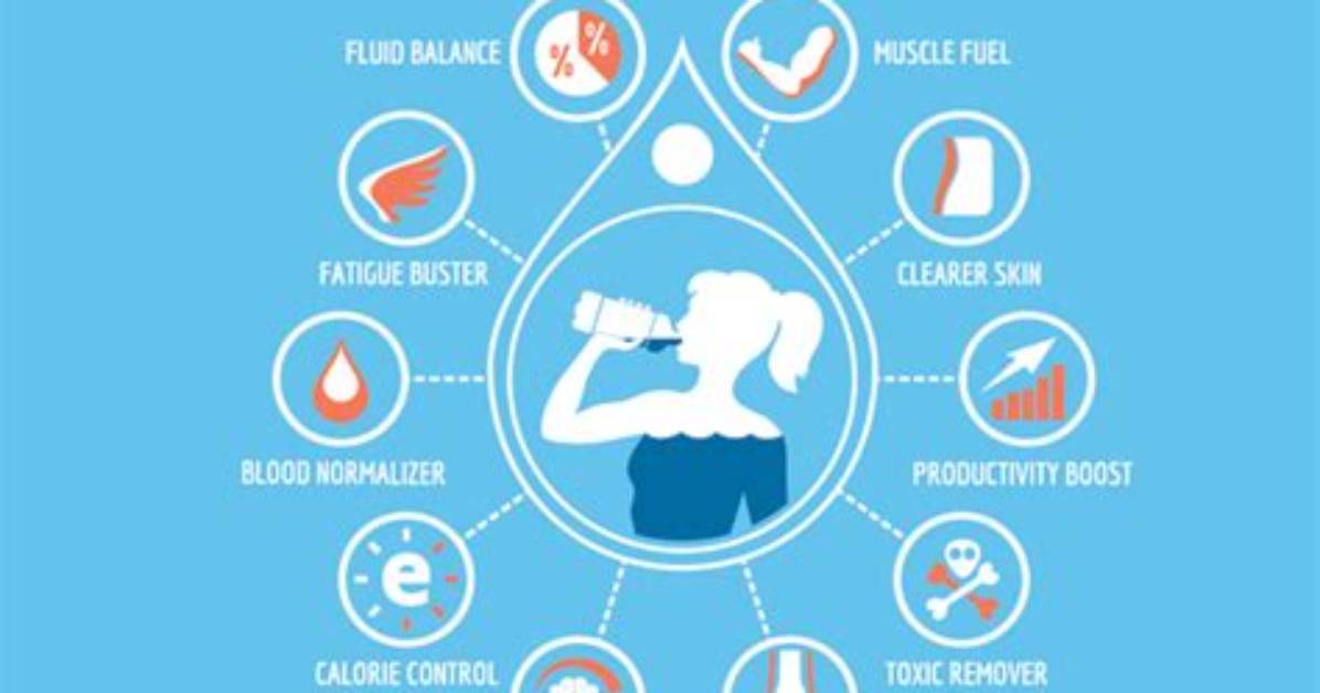 Why Is Hydration Important After Exercise?