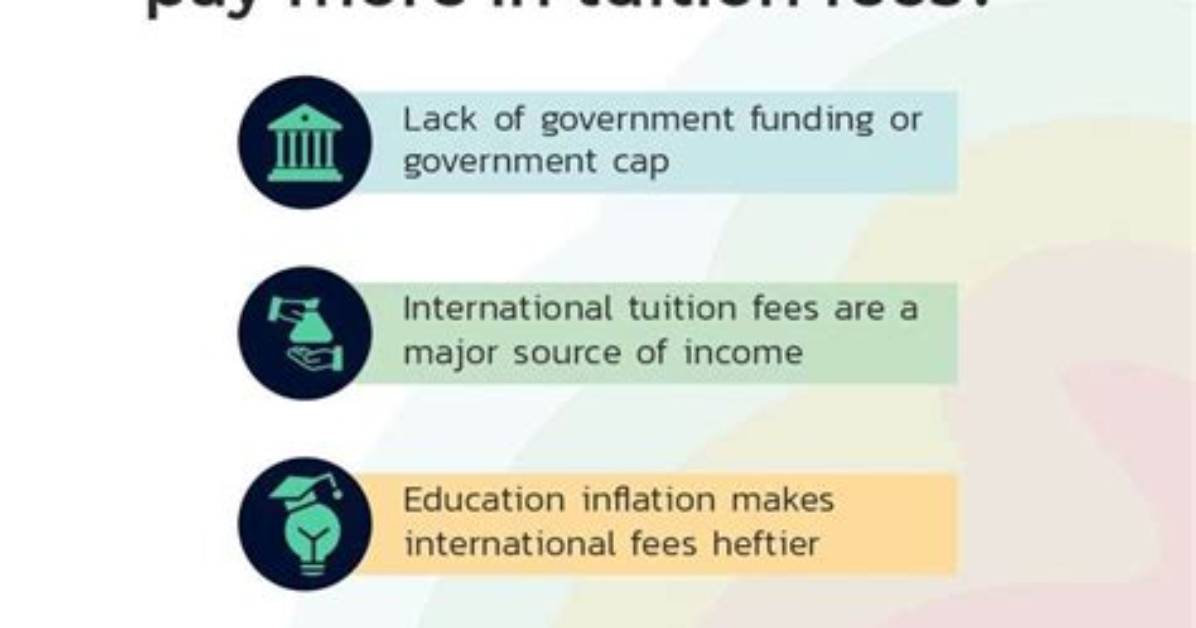 Why Is Instate Tuition Cheaper?