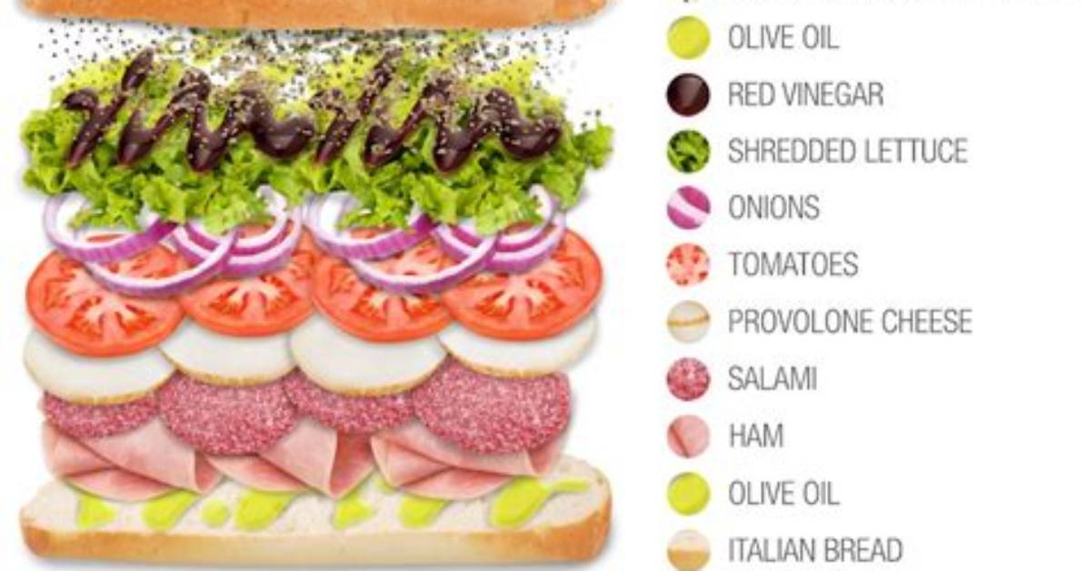 Why Is It Called a Hoagie?