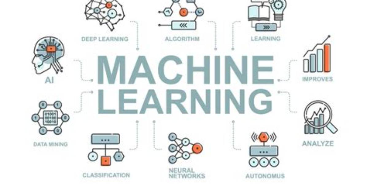 Why Is It Called Machine Learning?