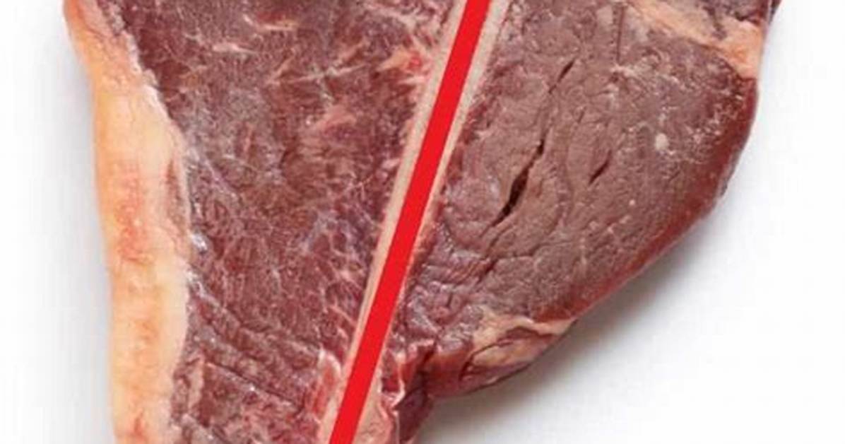 Why Is It Called Ny Strip