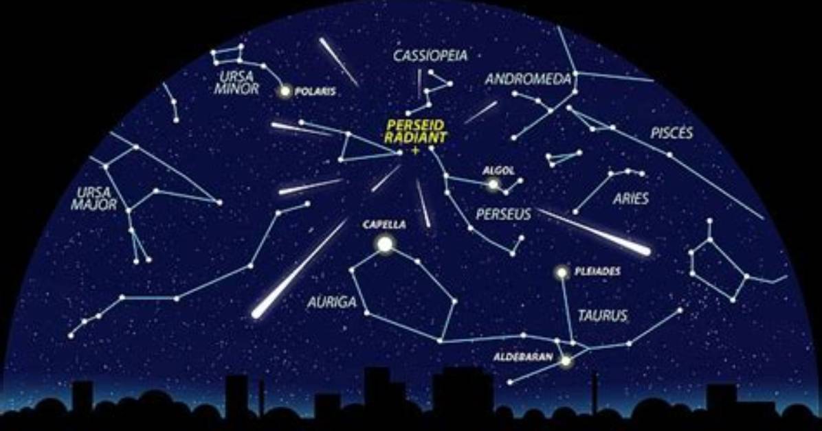Why Is It Called the Perseid Meteor Shower?