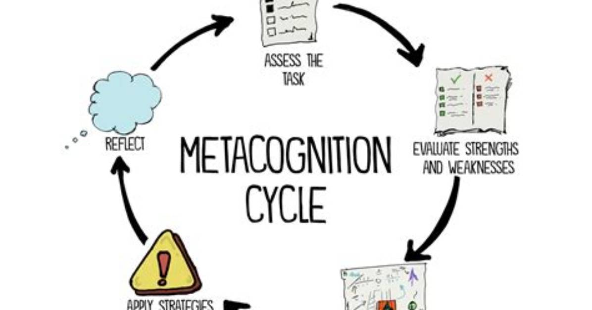 Why Is Metacognition Important for Students?