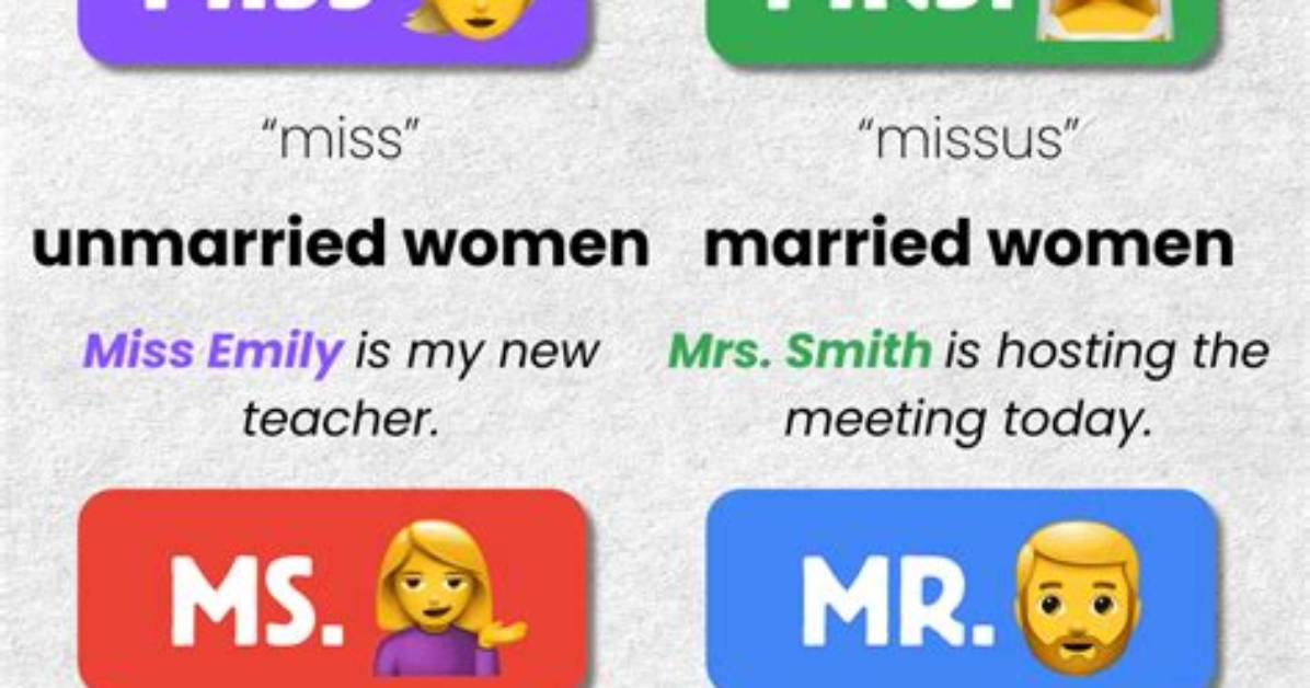 Why Is Missus Mrs?