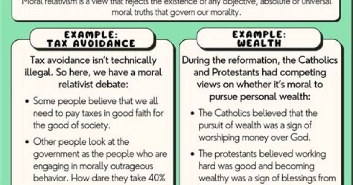 Why Is Morality Relative?