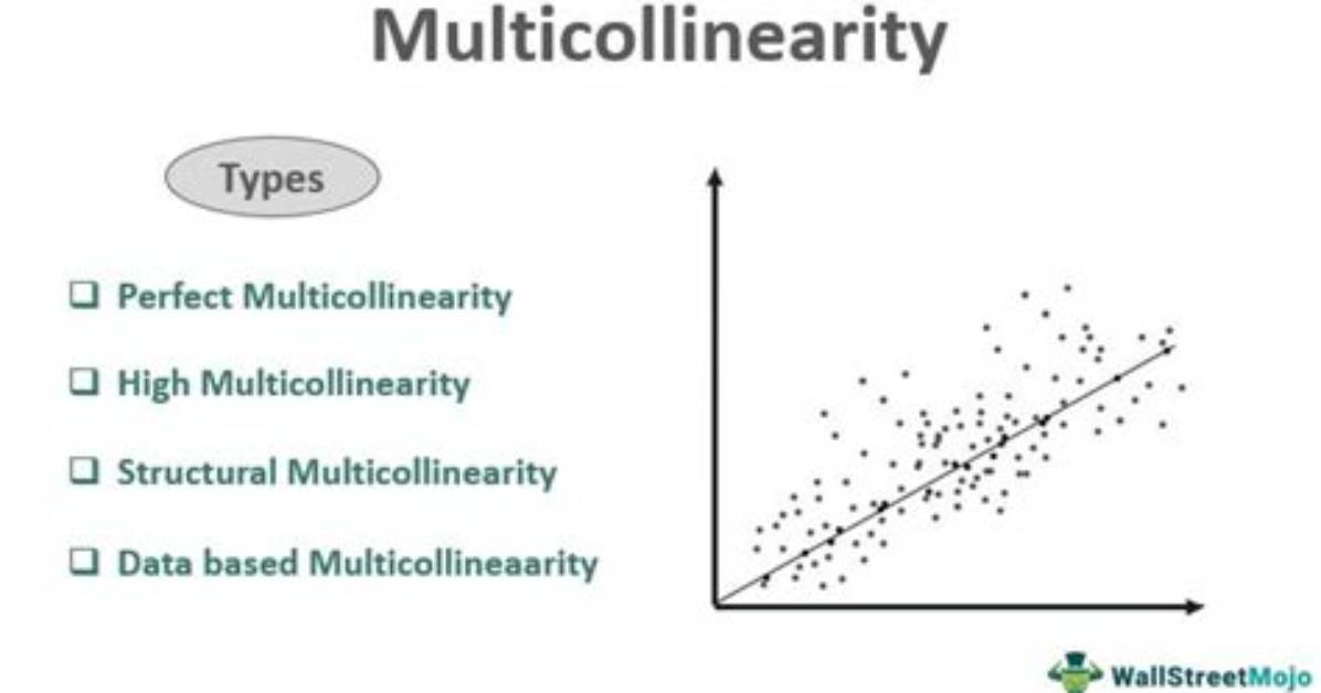 Why Is Multicollinearity Not a Problem in Simple Regression?