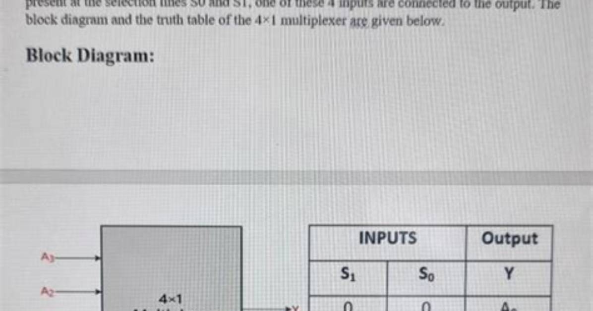 Why Is Multiplexer Important?