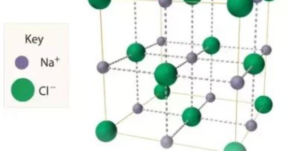 Why Is Nacl Face Centered Cubic?