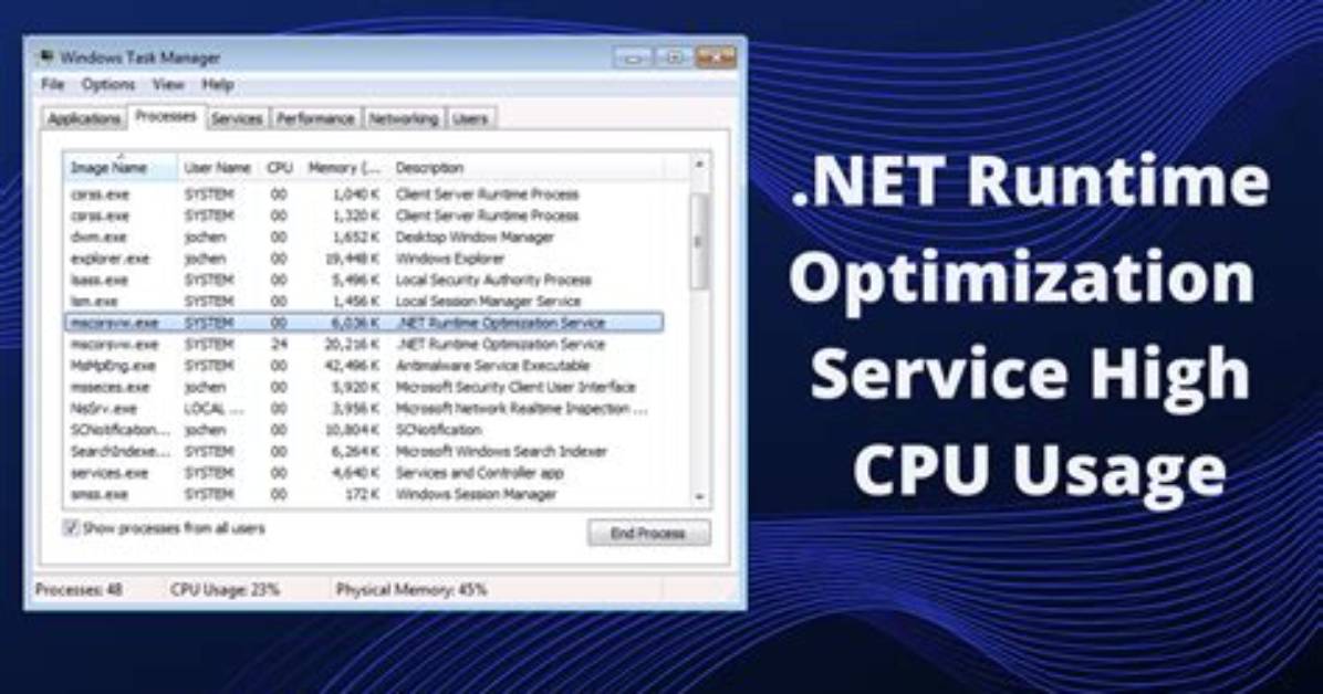 Why Is Net Runtime Optimization Service?