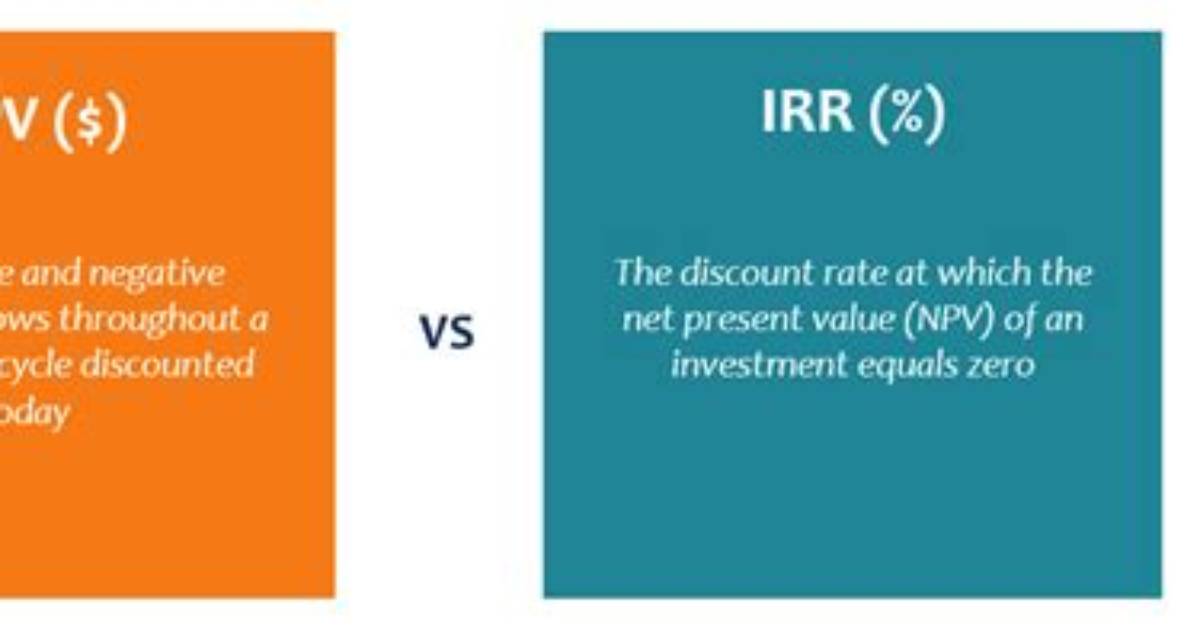 Why Is Npv Important?
