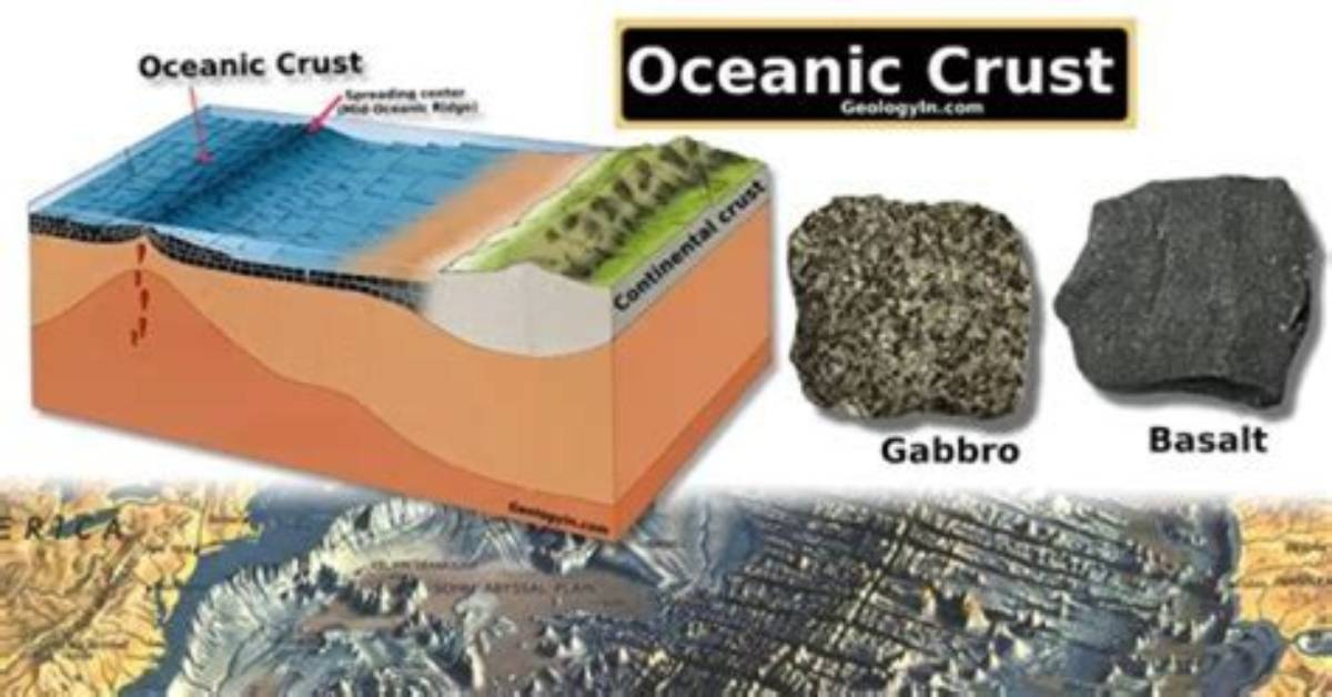 Why Is Oceanic Crust Basaltic?