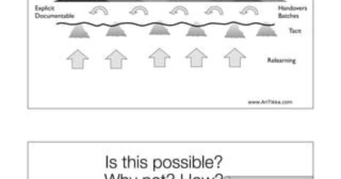 Why Is Overspecialization a Problem?