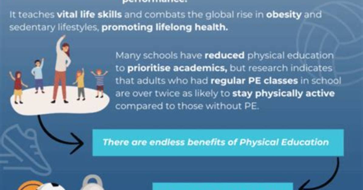 Why Is Pe Required