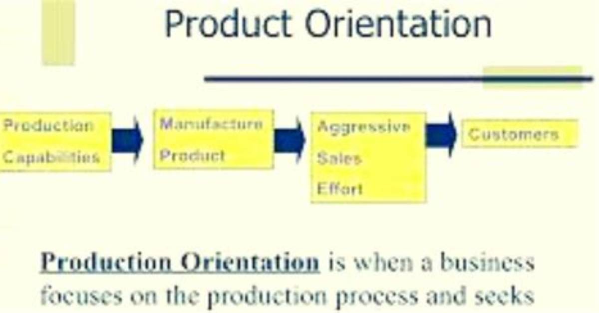 Why Is Product Orientation?