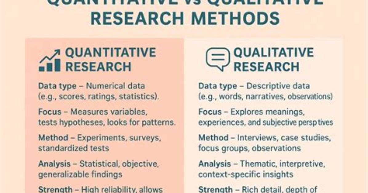 Why Is Quantitative Research Generalizable?