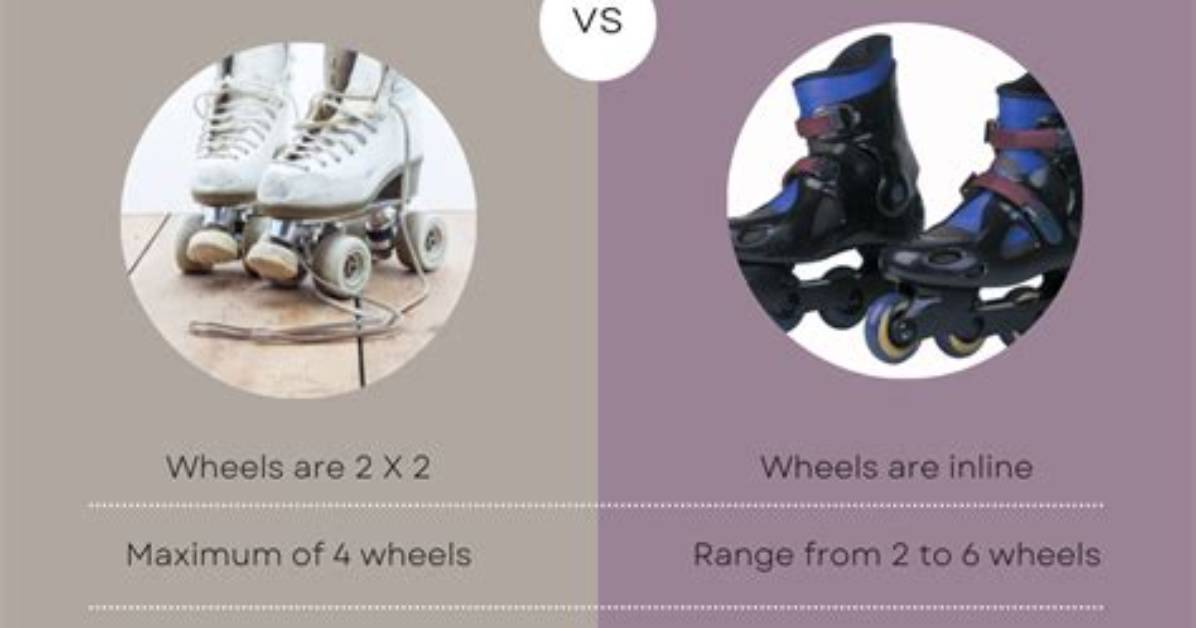 Why Is Rollerblading Easier?