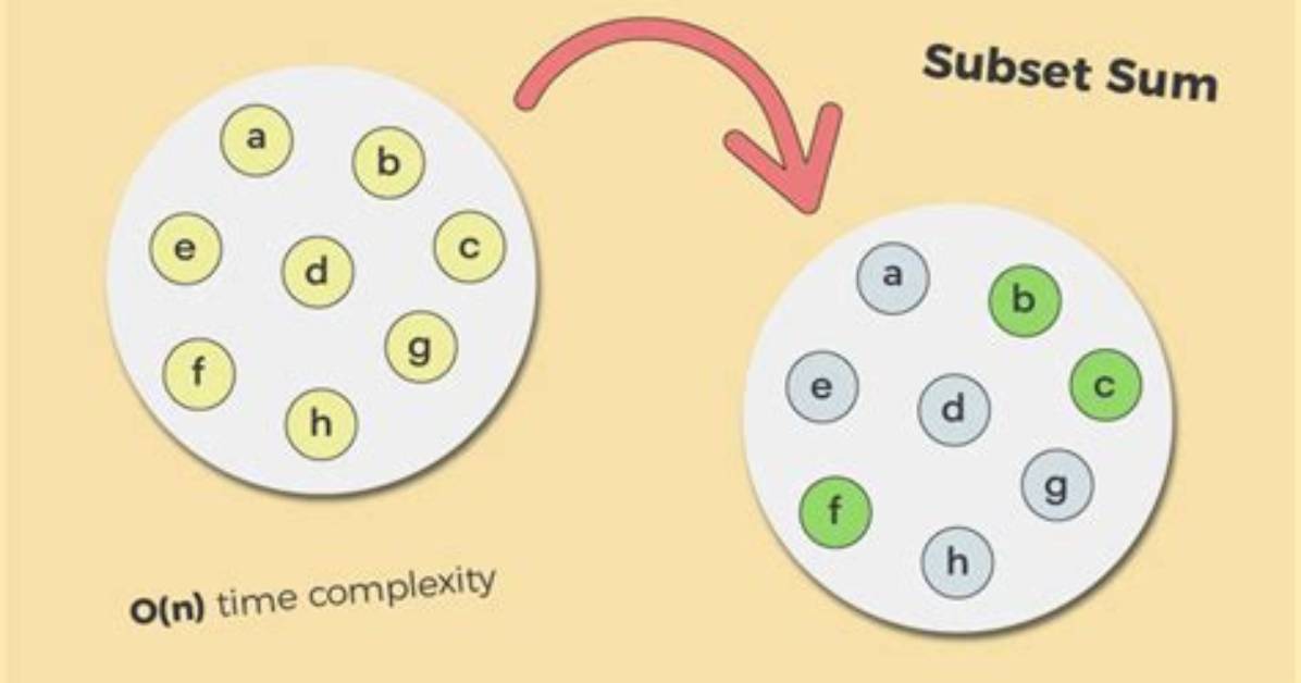 Why Is Subset Sum Np Complete?
