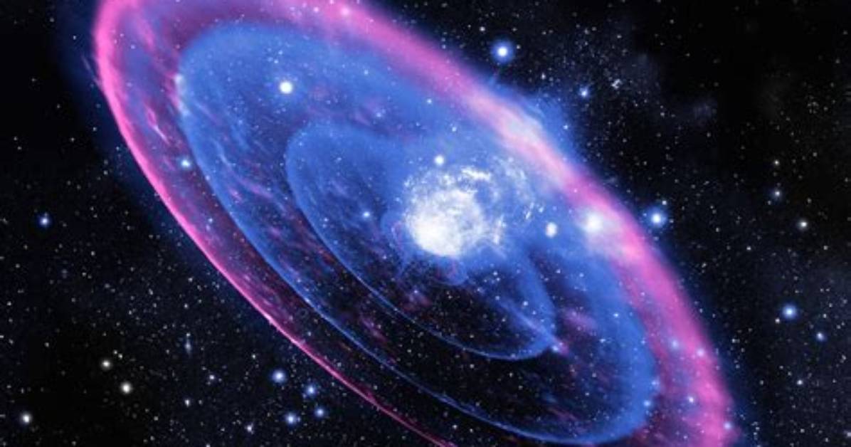 Why Is Supernova Explosion?