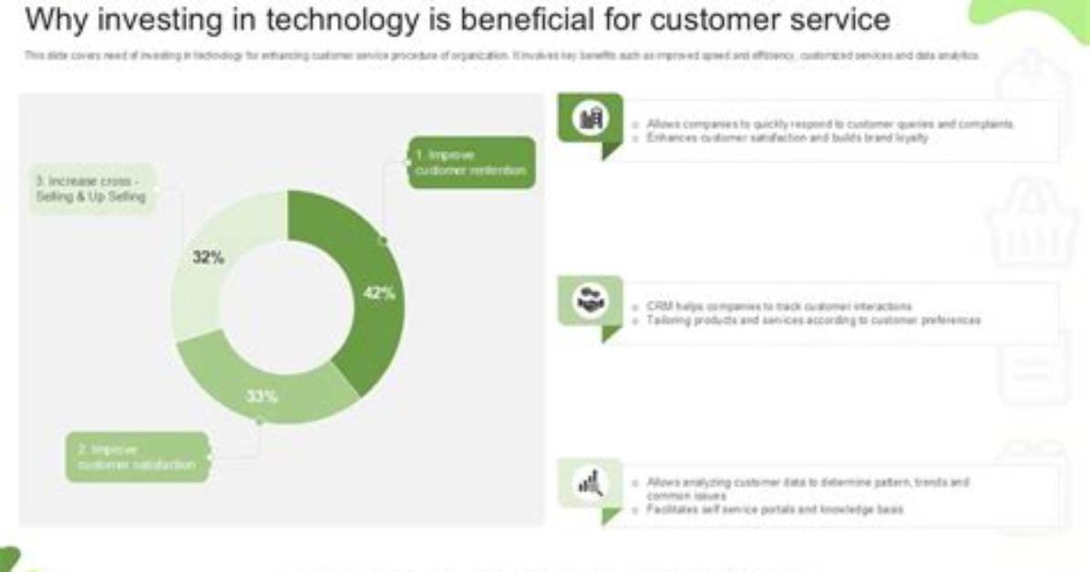 Why Is Technology Beneficial in Economics