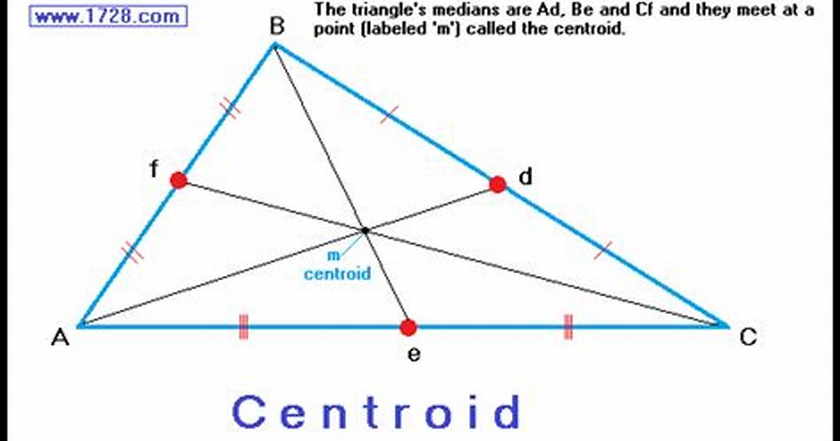 Why Is the Centroid Always Inside the Triangle?