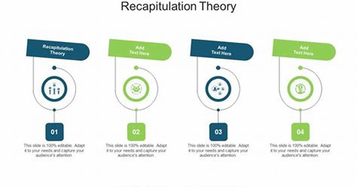 Why Is the Recapitulation Theory?