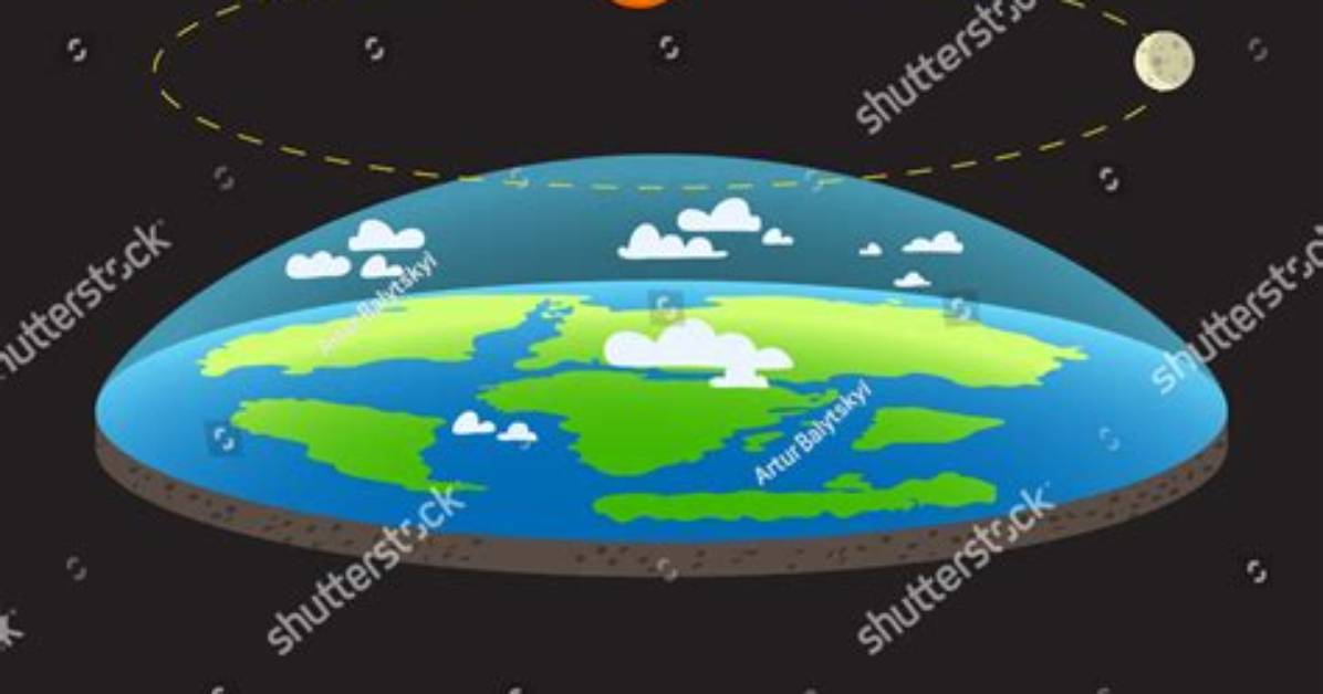 Why Is the Solar System Flat