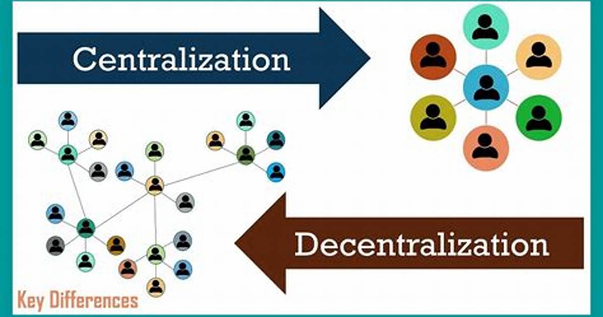 Why Is There Centralization?