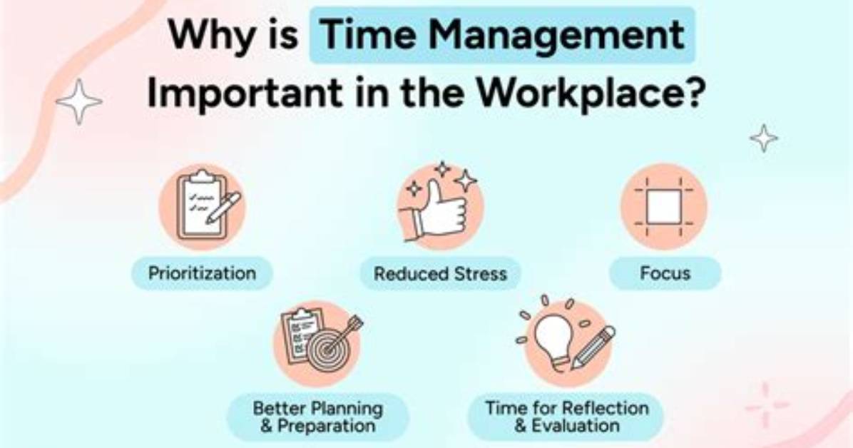 Why Is Time Important in a Project