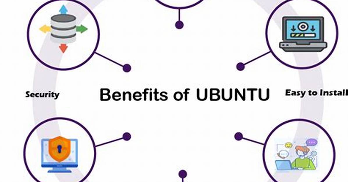 Why Is Ubuntu a Safer Operating System Than Windows?