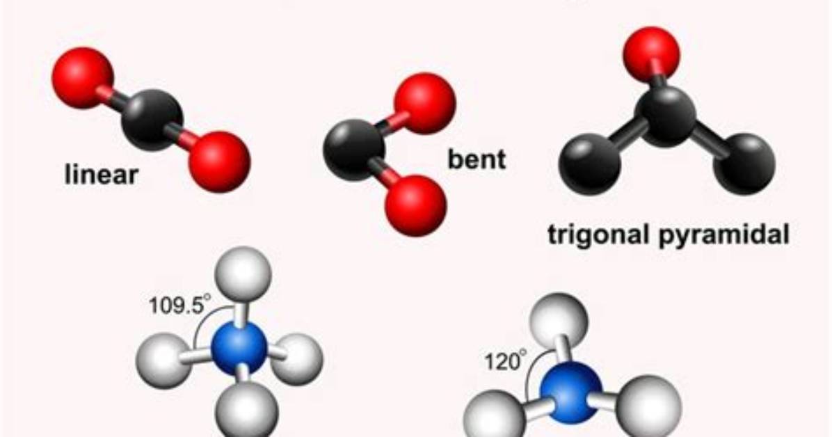 Why Is Vsepr Theory Not Needed