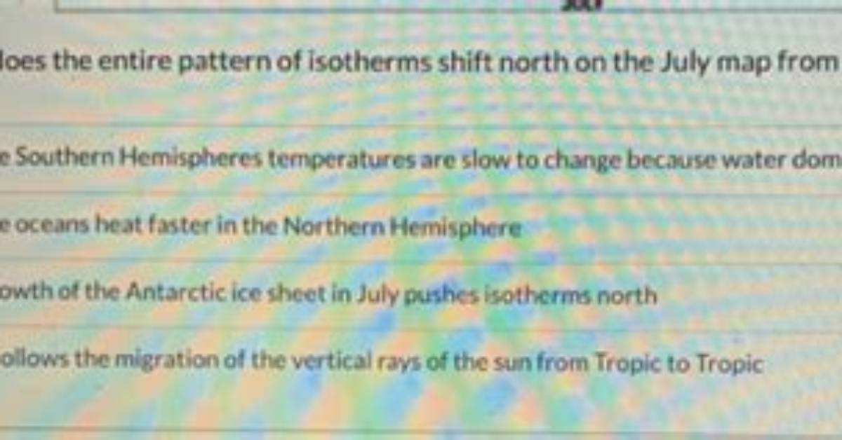 Why Isotherms Shift North?