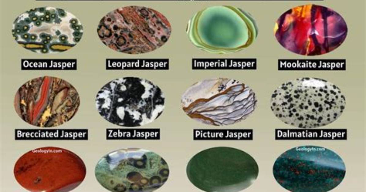Why Jasper Is Green?
