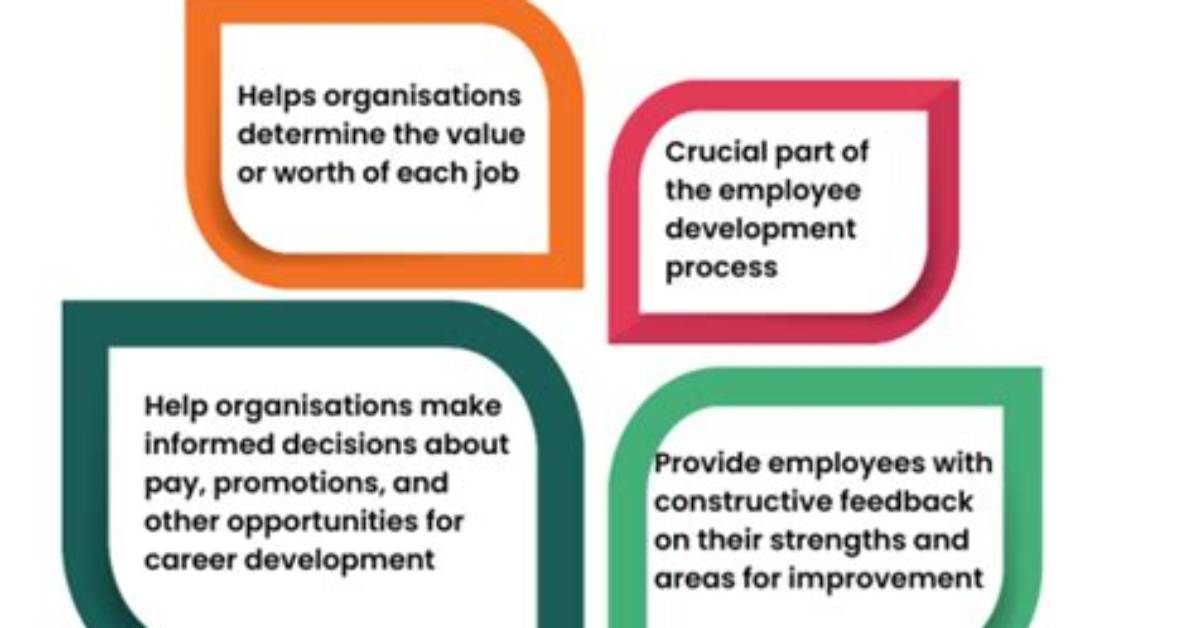 Why Job Evaluation Is Important