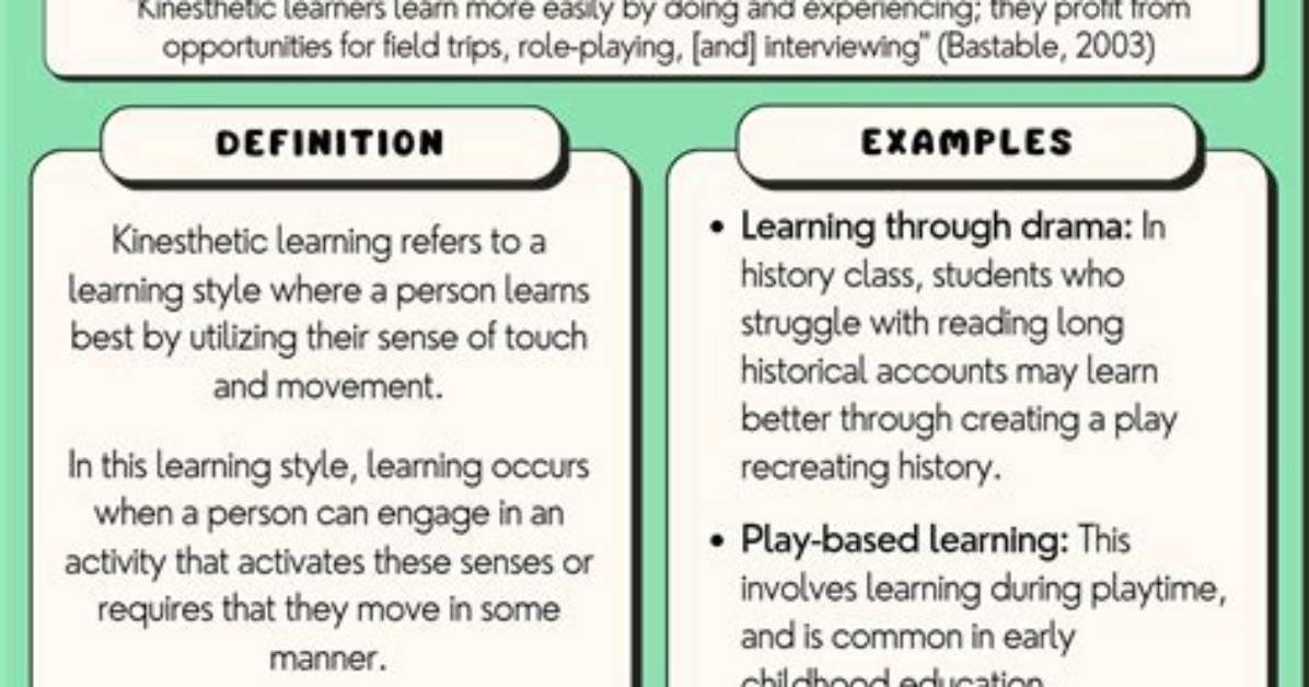 Why Kinesthetic Learning Really Works?