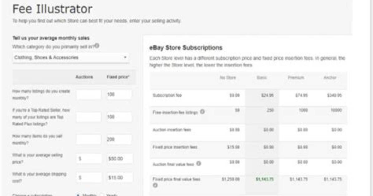 Why Listing Fees Ebay?