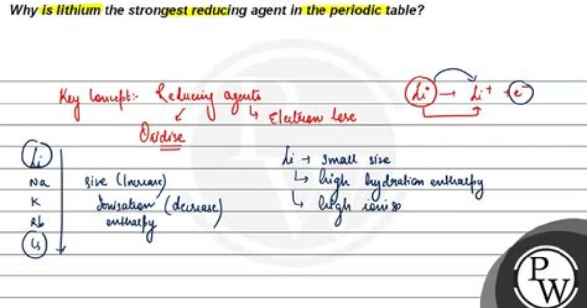 Why Lithium Is Strongest Reducing Agent?