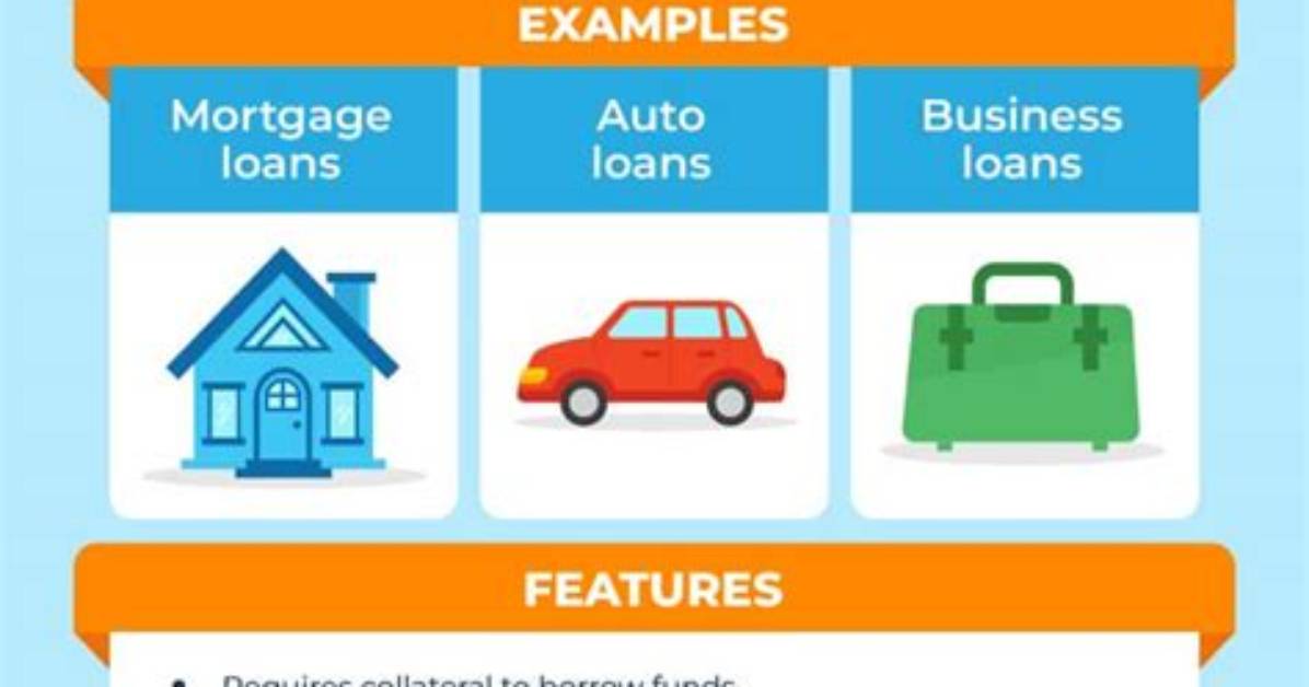 Why Loan Is Asset?