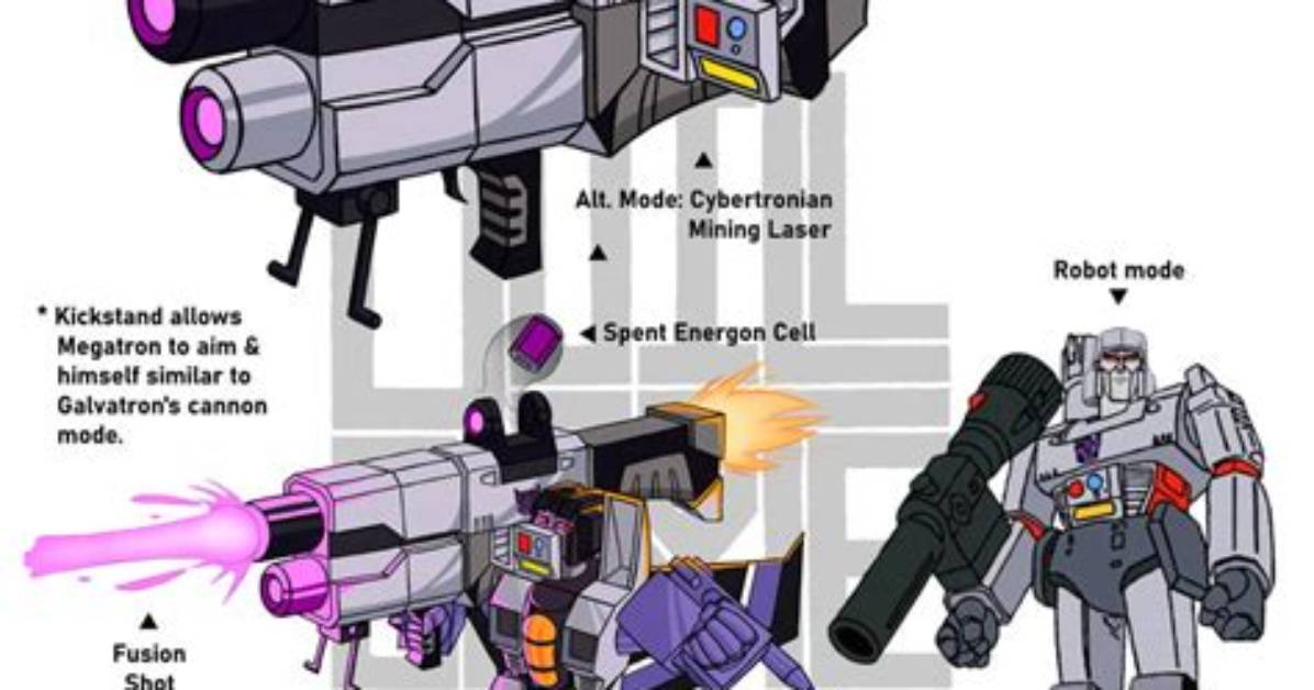 Why Megatron a Gun?