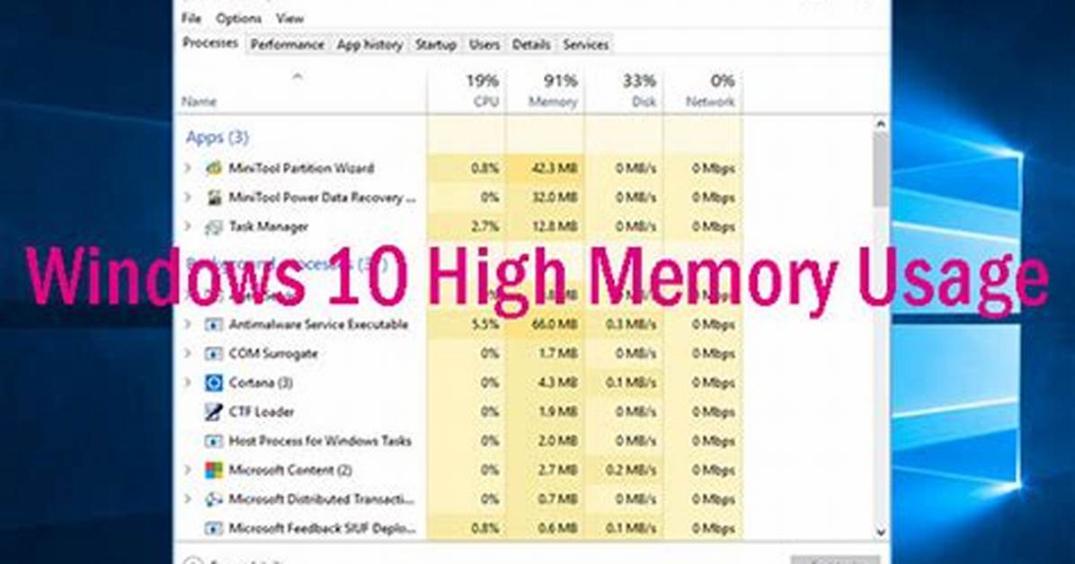 Why Memory Usage Is High