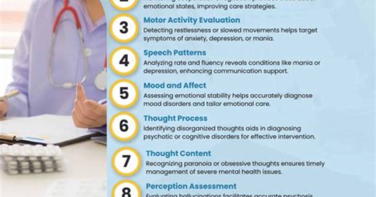 Why Mental Status Examination?