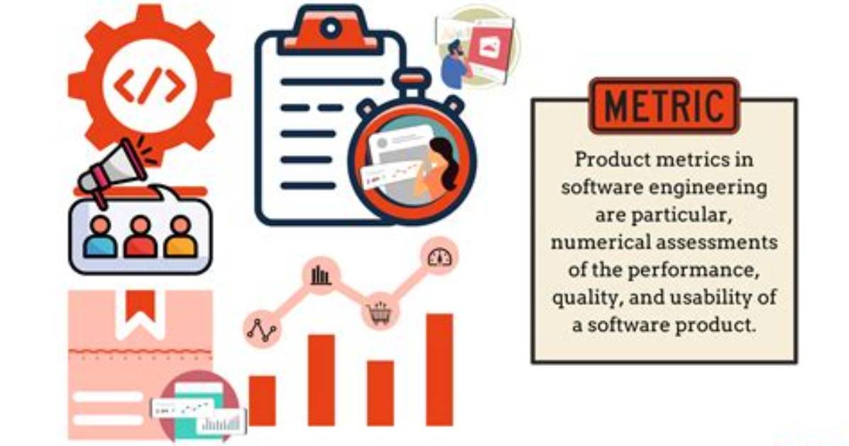 Why Metrics Are Used in Software Engineering?