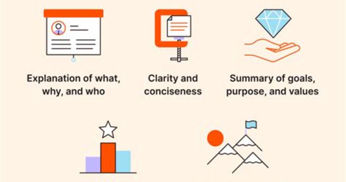 Why Mission Statement Is Important?