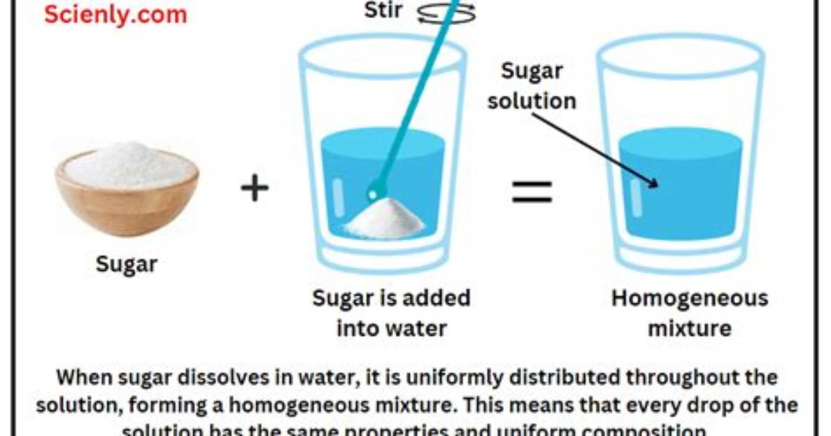 Why Mixture Is Sugar?