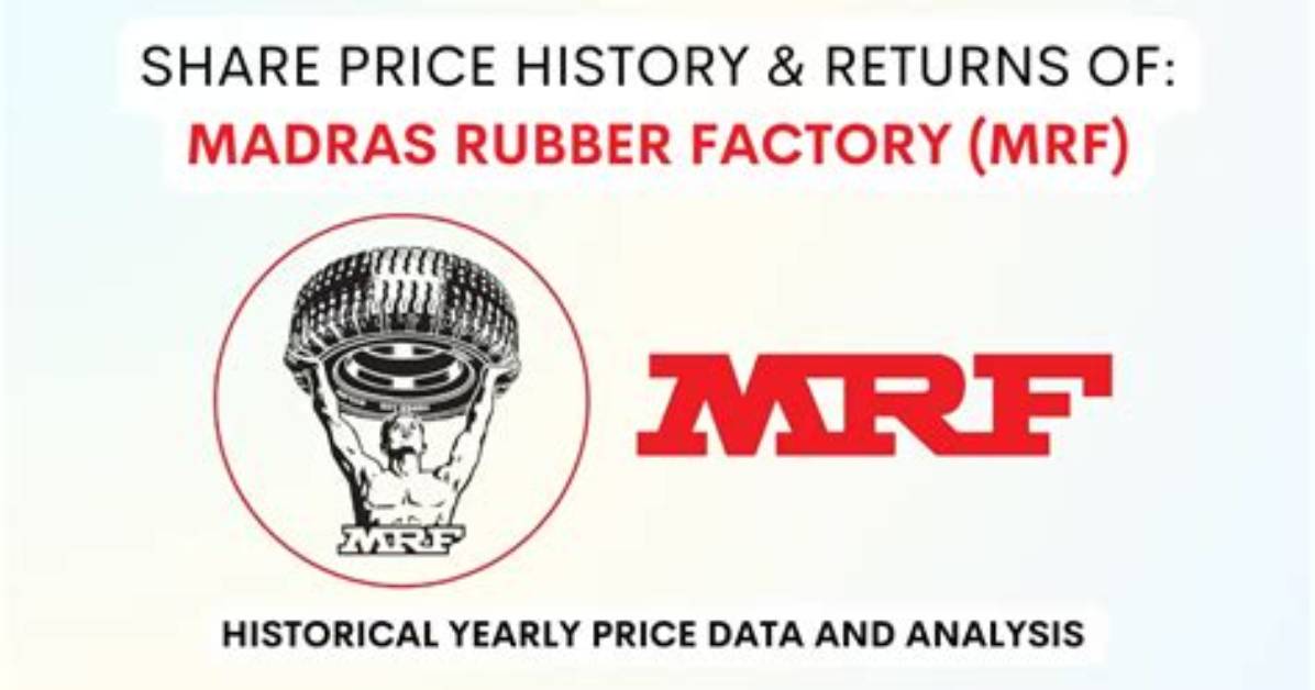 Why Mrf Not Splitting Shares?