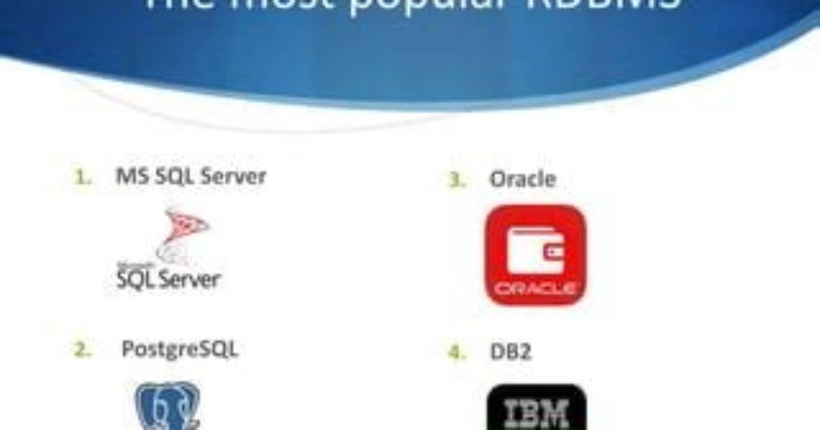 Why Ms Access Is Called Rdbms?