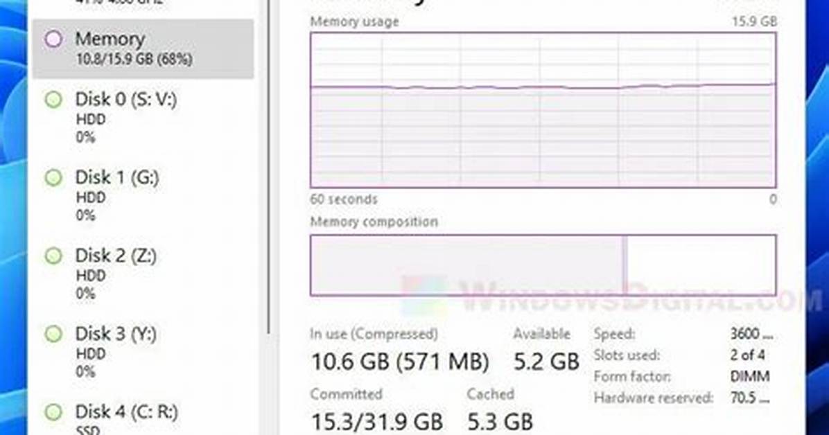 Why My Physical Memory Usage Is So High Windows 7?