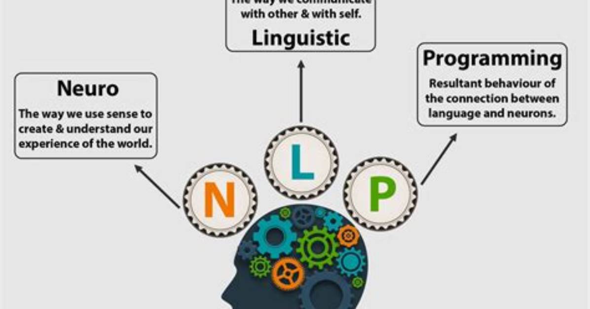 Why Neuro Linguistic Programming?